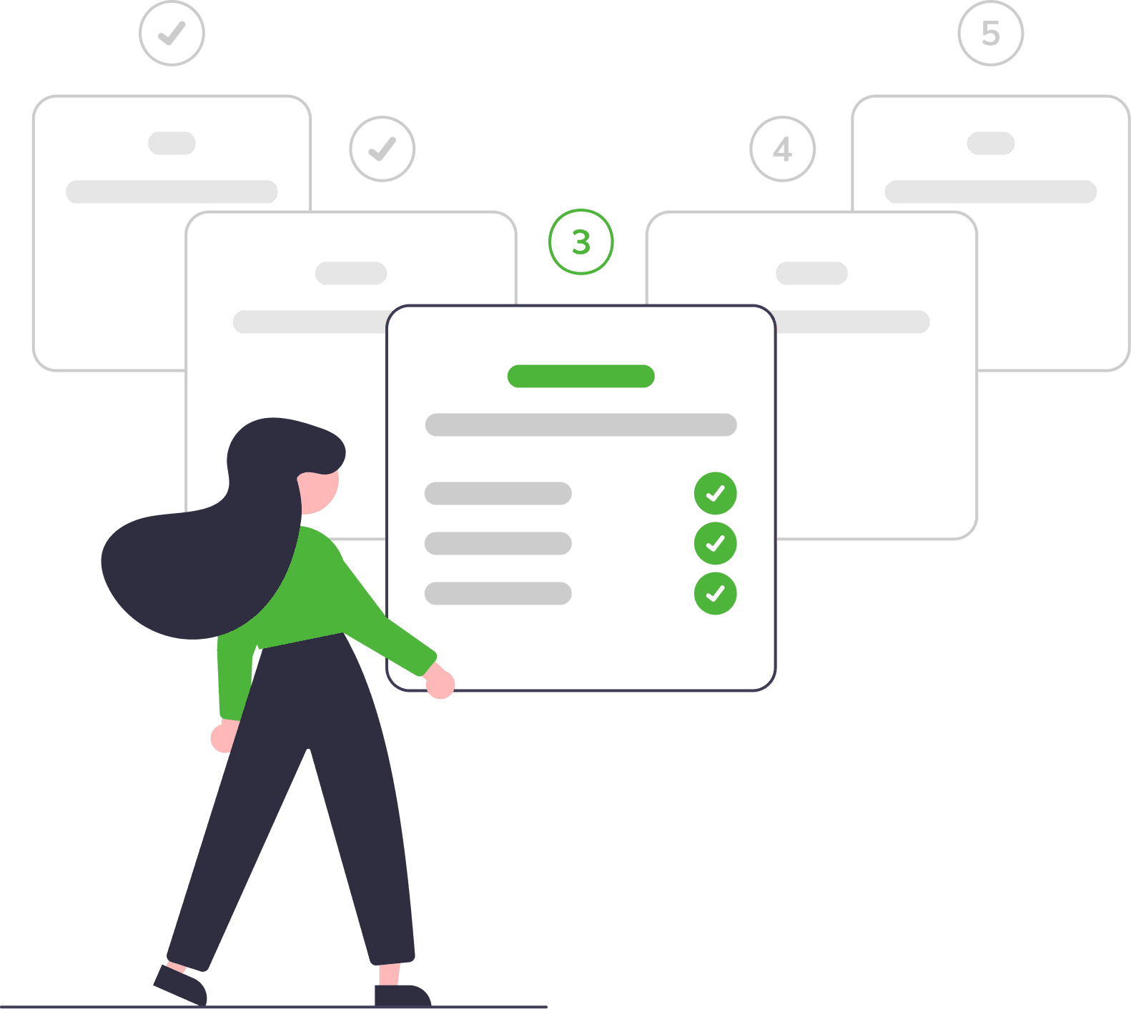 Execution Model Overview 1
